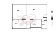 大中华国际金融中心